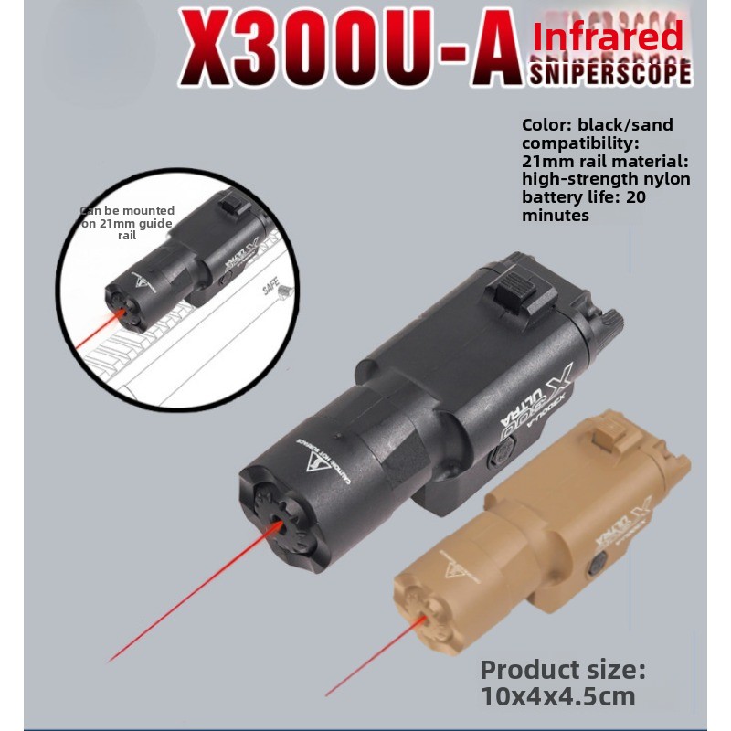 Universal 20mm Guide Rail Hand - Travel Accessories Guide 评论和价格