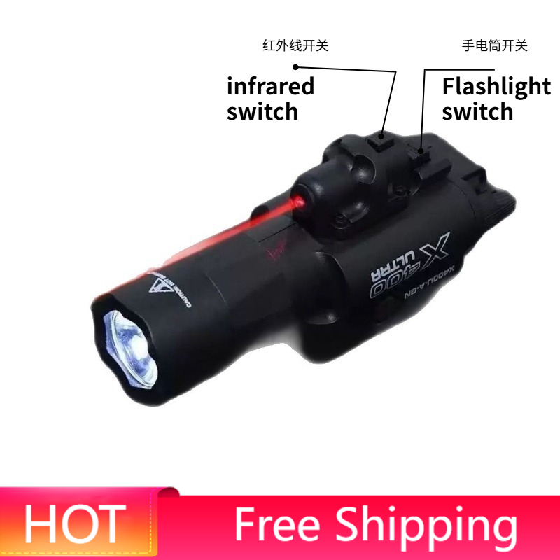 Universal 20mm Guide Rail Hand - Travel Accessories Guide 评论和价格