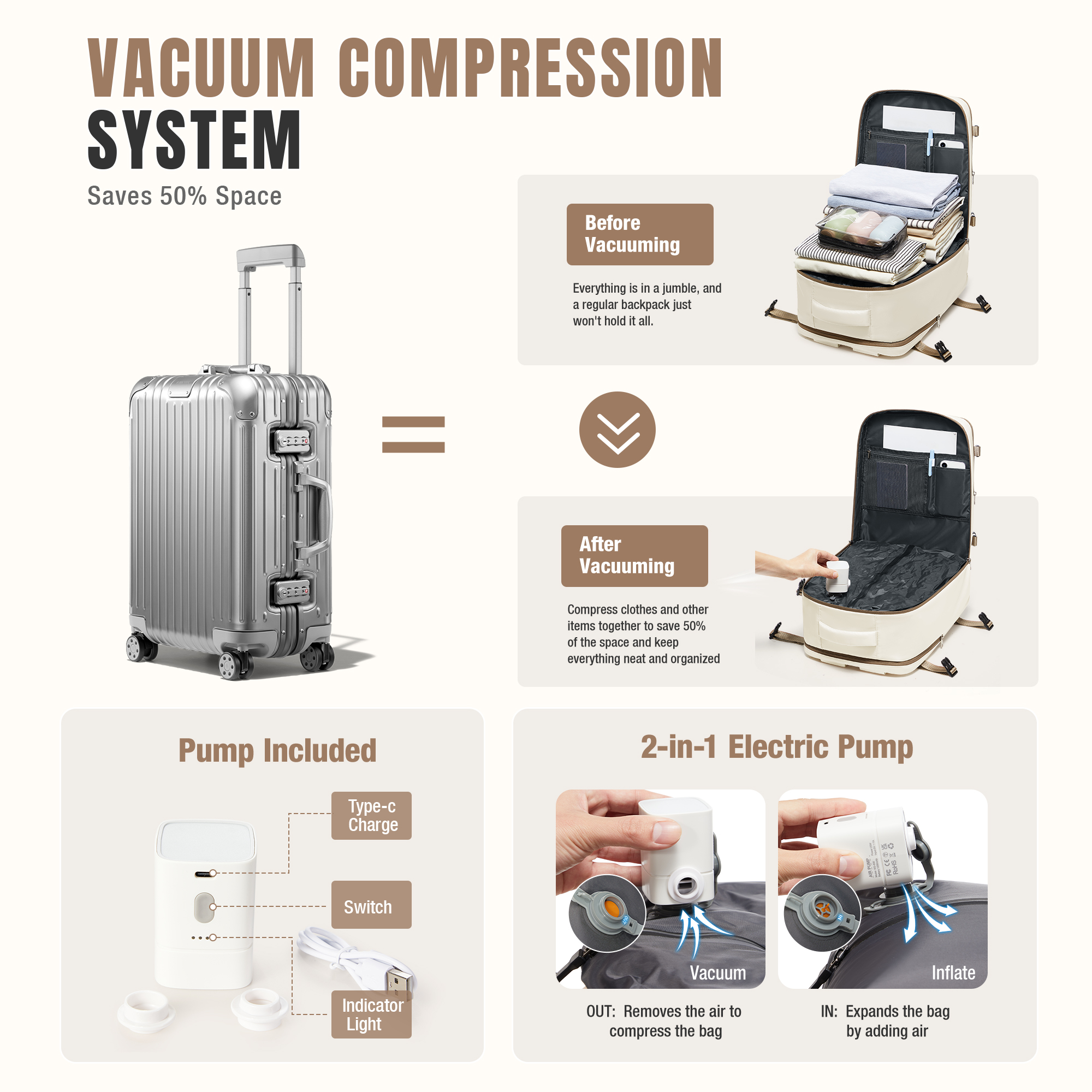 Vacuum Backpack Backpack Hand  - Travel Accessories Logo 评论和价格