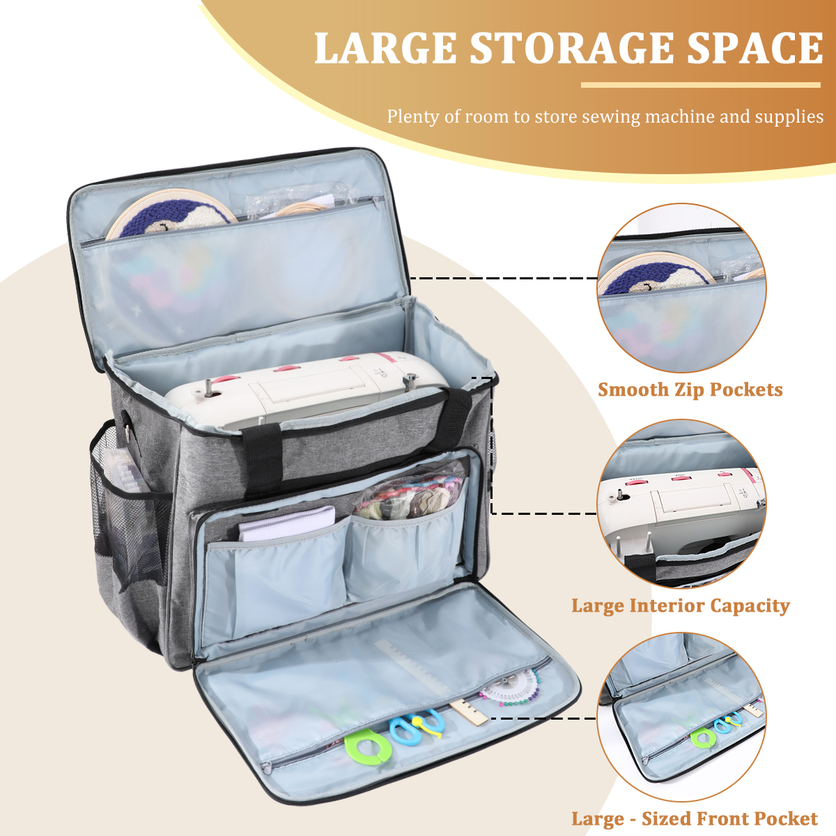 KOKNIT Sewing Machine Carrying - Travel Accessories Organizer Bag 评论和价格